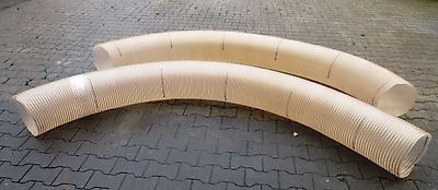 Airduc